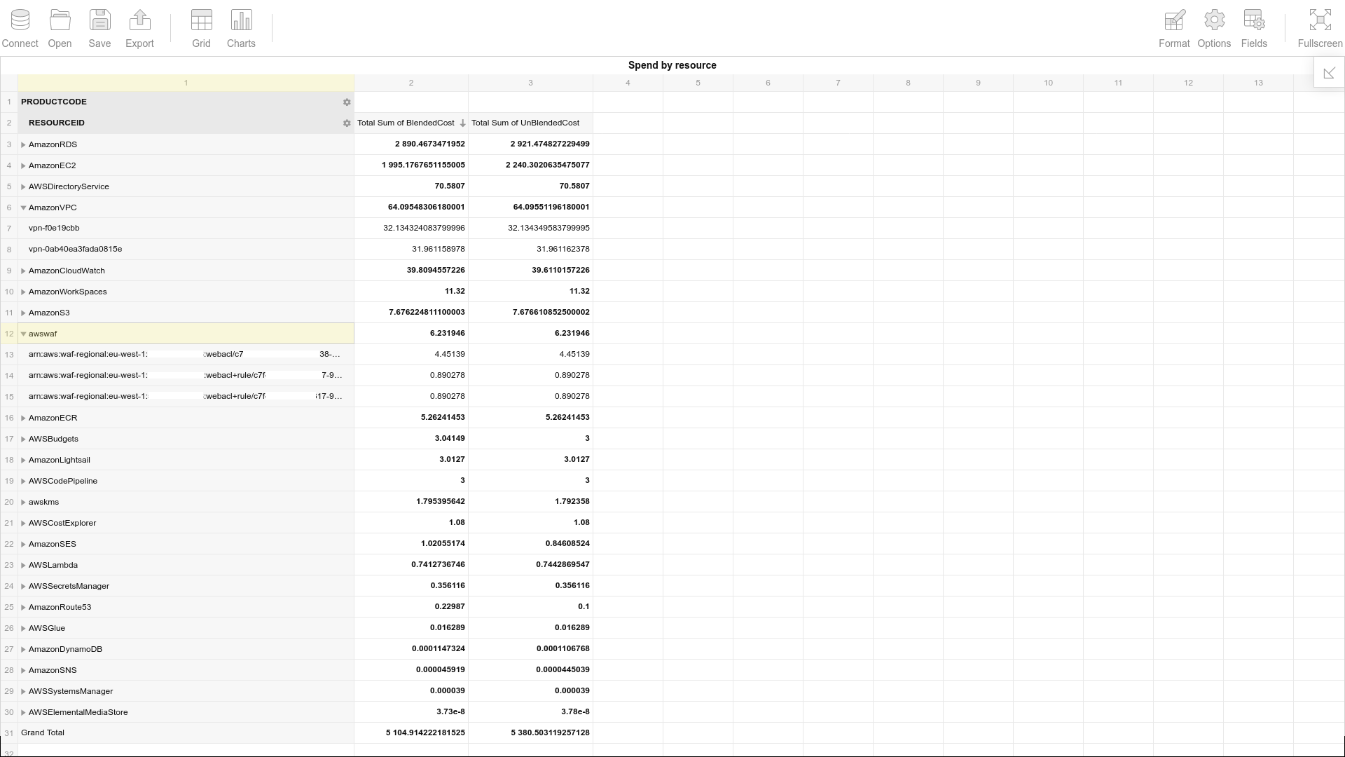 CostByResourceSpreadSheet